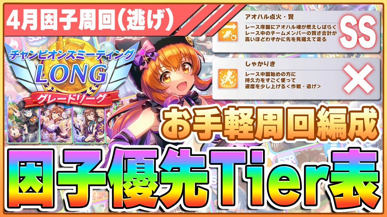 ウマ娘】逃げも強いぞ！オルフェから逃げ切るために春天チャンミ逃げ