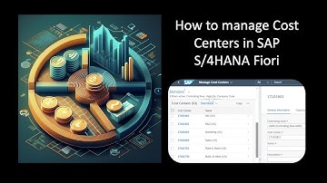 How to manage Cost Centers in SAP S/4HANA Fiori