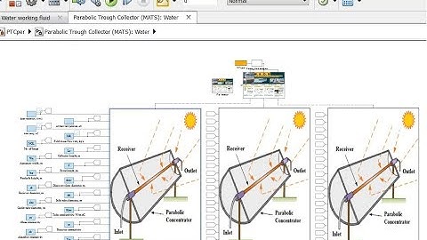 Parabolic Trough Collector | Different Working Fluids | Matlab | Simulink Model