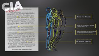 This CIA Document Literally Explains Time Travel (practical steps included) screenshot 1