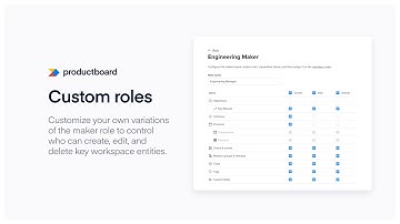Introducing custom roles