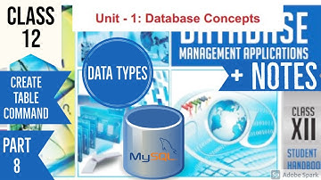 CREATE TABLE COMMAND | Data types || UNIT 1 Database Concepts |  PART 8