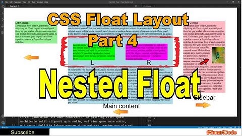 Part 4- CSS FLoat based layout | Nested floats | #SmartCode