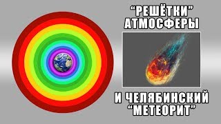 «Решётки» Атмосферы и Челябинский «метеорит»