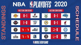 Nba playoffs 2020 round 2 schedule ; games results today 2020: odds,
schedule, game times, prediction...