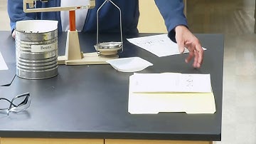 Beanium Lab directions