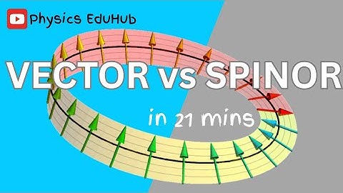 Vector vs Spinor | Dirac Belt Trick | Spinors | Physical vs Abstract space #quantum #spinor #physics