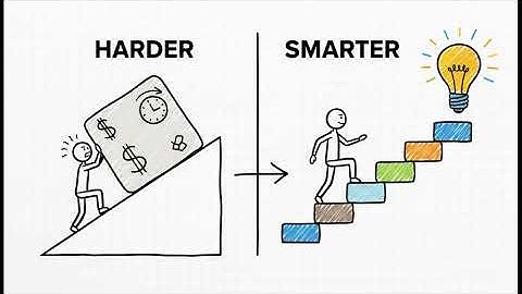 Vision Language Models