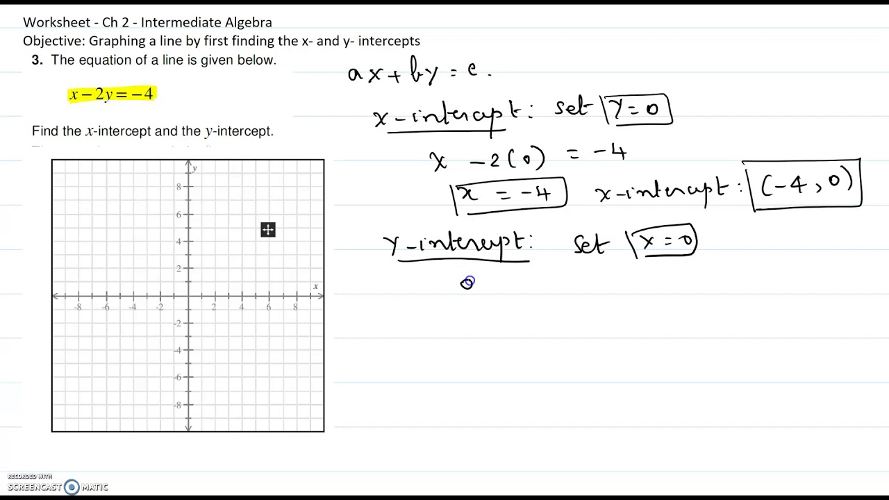 X And Y Intercepts Worksheet / Finding Slope From A Graph Worksheet