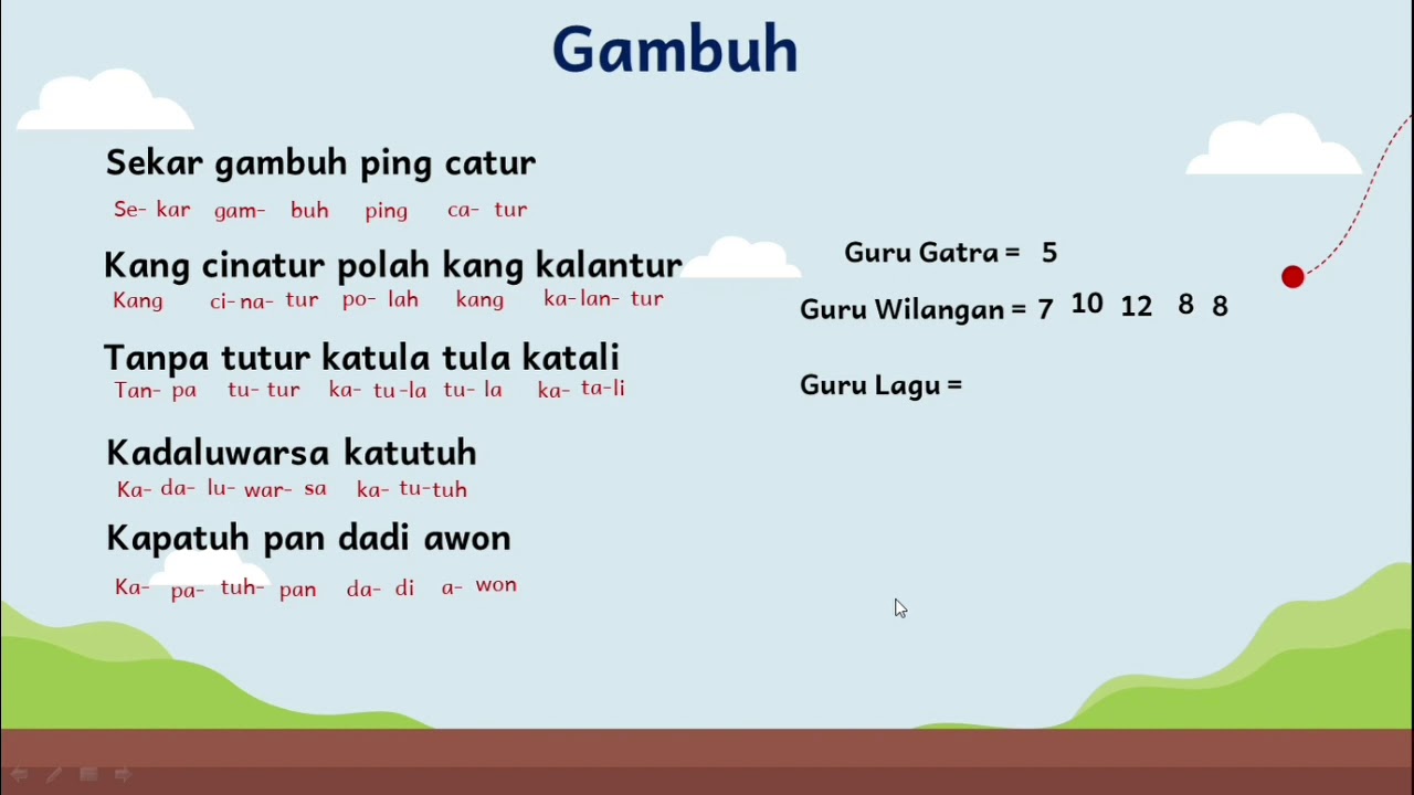Video Pembelajaran Kelas 4 Materi Tembang Macapat Gambuh Youtube Video Pembelajaran Kelas 4 Materi Tembang Macapat Gambuh Youtube