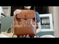 My Favourite Luxury Work Bags | Laptop Friendly &amp; Under £500