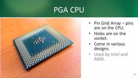 CPU sockets