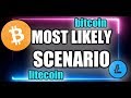 Bitcoin Capital Review 2020 [Does it really work?] - YouTube