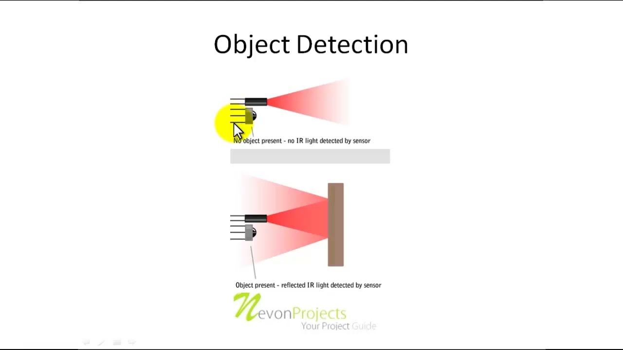 IR sensor Working Principle and Applications