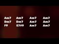 Smooth Jazz Blues Backing Track (Am)
