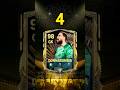 Top 10 best GK in fc mobile #fcmobile #eafc