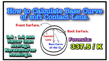 How to calculate Base Curve of contact Lens (Soft CL)