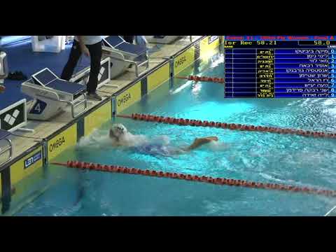 וִידֵאוֹ: ספורט קיץ אולימפי: שחייה