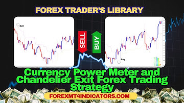 Currency Power Meter and Chandelier Exit Forex Trading Strategy