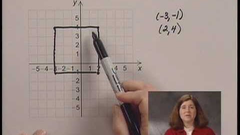 Introductory and Intermediate Algebra Ch3 Ex24