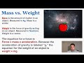 Understanding Mass and Weight