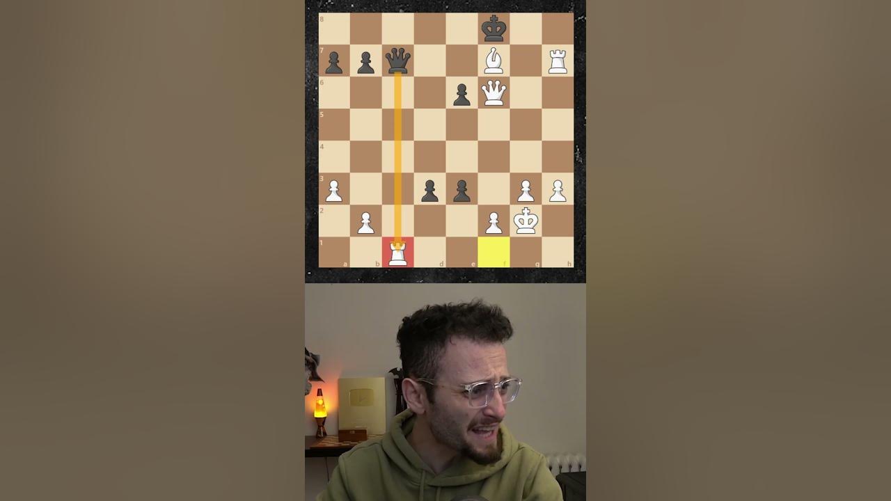 the worst chess opening gotham chess｜TikTok Search