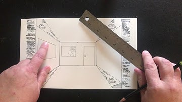 Reversed Perspective Drawing