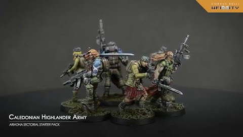 Caledonian Highlander Army Sectorial Starter Pack 360º View