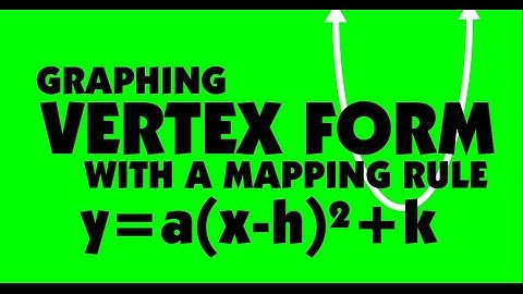 Graphing  a Quadratic in Vertex Form using a Mapping Rule