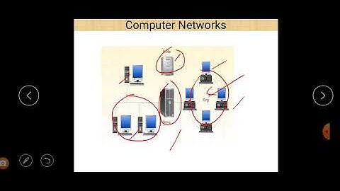 Class IX Computer Application 10-08-2020 By Mr  Praveen Singh Ch-5 Computer Network