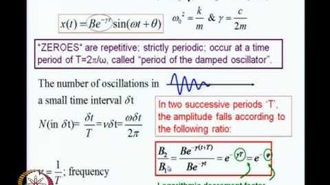 Mod-02 Lec-08 Oscillators, Resonances, Waves(ii)