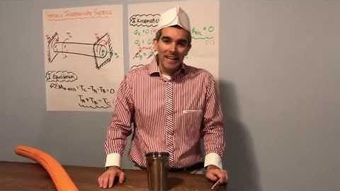 V08-3 Statically Indeterminate Torsion Example