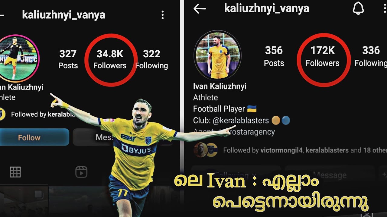 ivan kalyuzhny instagram followers 🔥 kerala blasters new signing 
