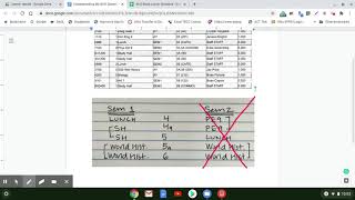 Understanding My Schedule Video #3 (Aurora High School Fall 2020)