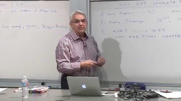 Savas Dimopoulos | Particle Physics in the 21st Century - 1 of 2