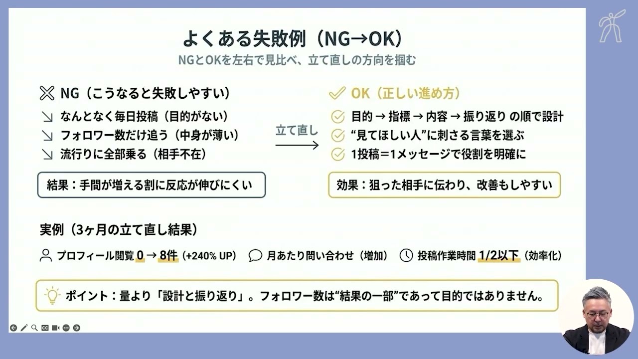 AI×動画クリエイター講座・資格スクール | ヒューマンアカデミー
