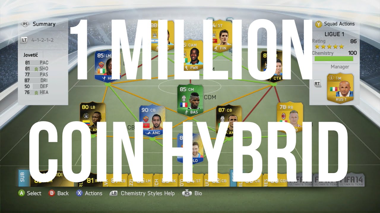 FIFA 14 | 1 MILLION COIN SQUAD BUILDER!