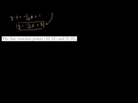 Linear Equations in Point Slope Form