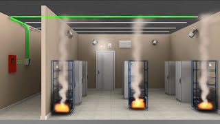Fire Suppression System working principle, fire suppression system working animation