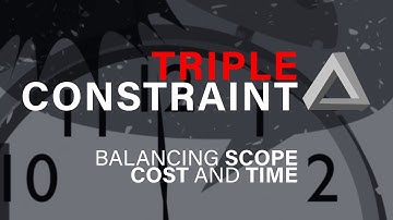 Triple Constraint | Balancing Scope ⚖️, Time ⏳, and Cost 💰 for Project Success!