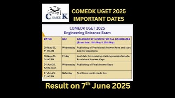 COMEDK UGET 2025 | IMPORTANT DATES #comedk