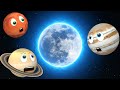 Planets for kids  planet facts or fiction