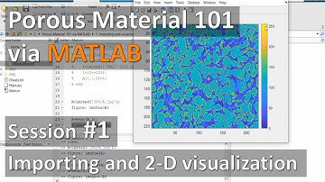 1- Import and 2-D visualization [Porous Material 101 via MATLAB]
