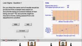 Lean Sigma - Simulation Net Worth