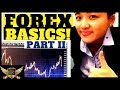 How to Make Money in Forex & How It Works - YouTube