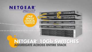 Ieee Lacp Link Aggregation Control Protocol - Youtube.flv