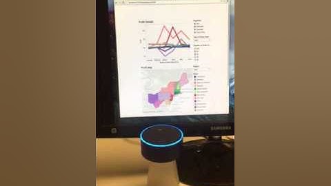 Alexa as a Tableau Assistant