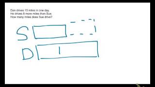 Comparison Bar Model 2--Subtraction