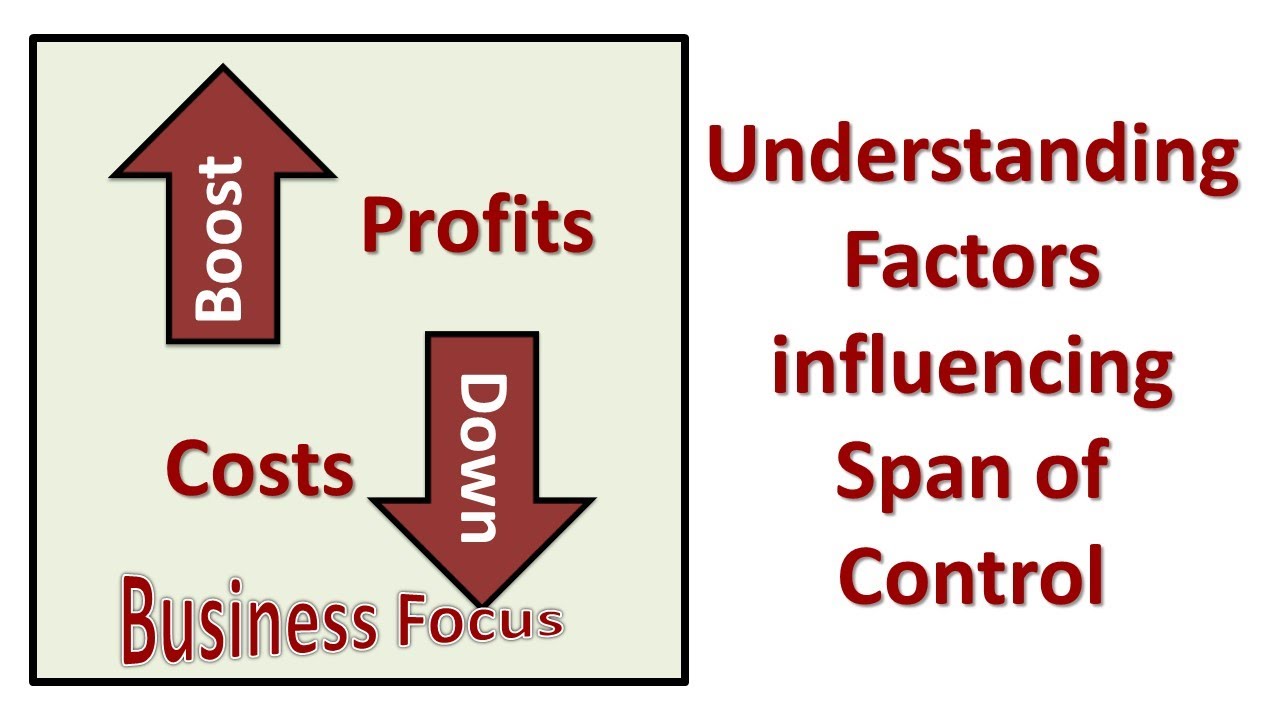 factors determining span of management