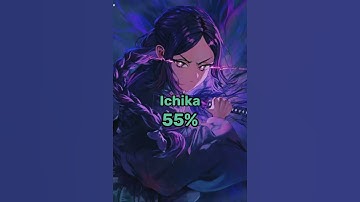 Black clover characters chances of defeating Captain Yami #youtubeshorts